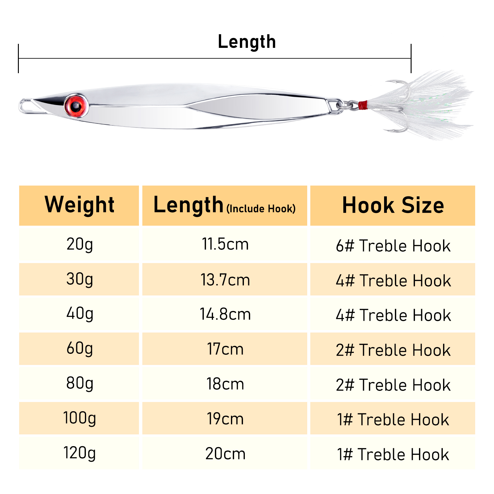 20-120g Metal Jig Spoon Lure J - огляд і ціна Fishing Hook Treble