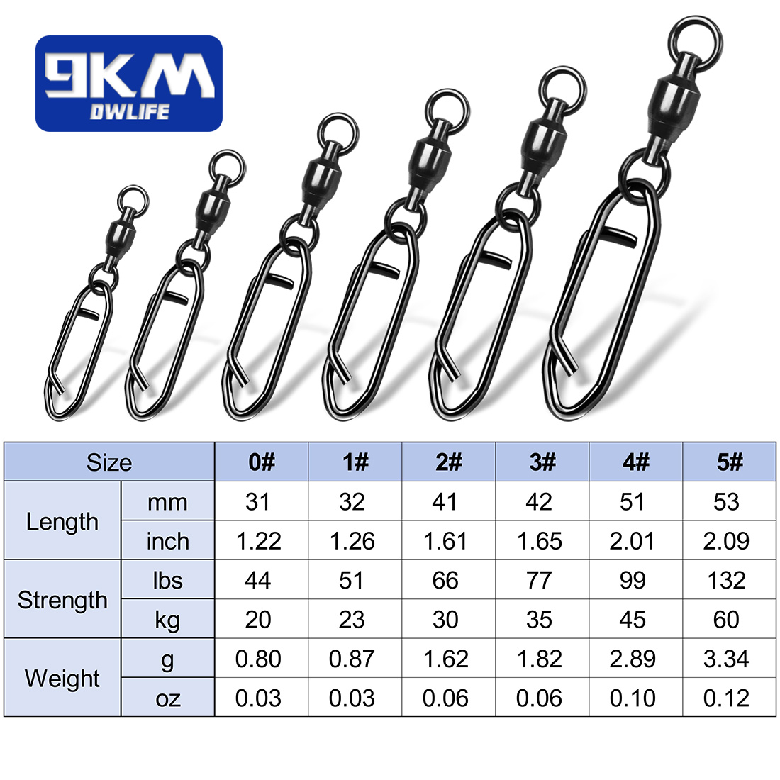 Fishing Swivels Snap 25~100Pcs - огляд і ціна Fishing Hook Offset