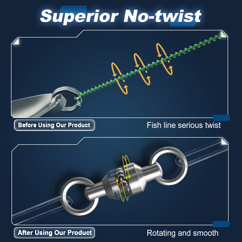 Fishing Swivels Snap 25~100Pcs - огляд і ціна Fishing Hook Offset
