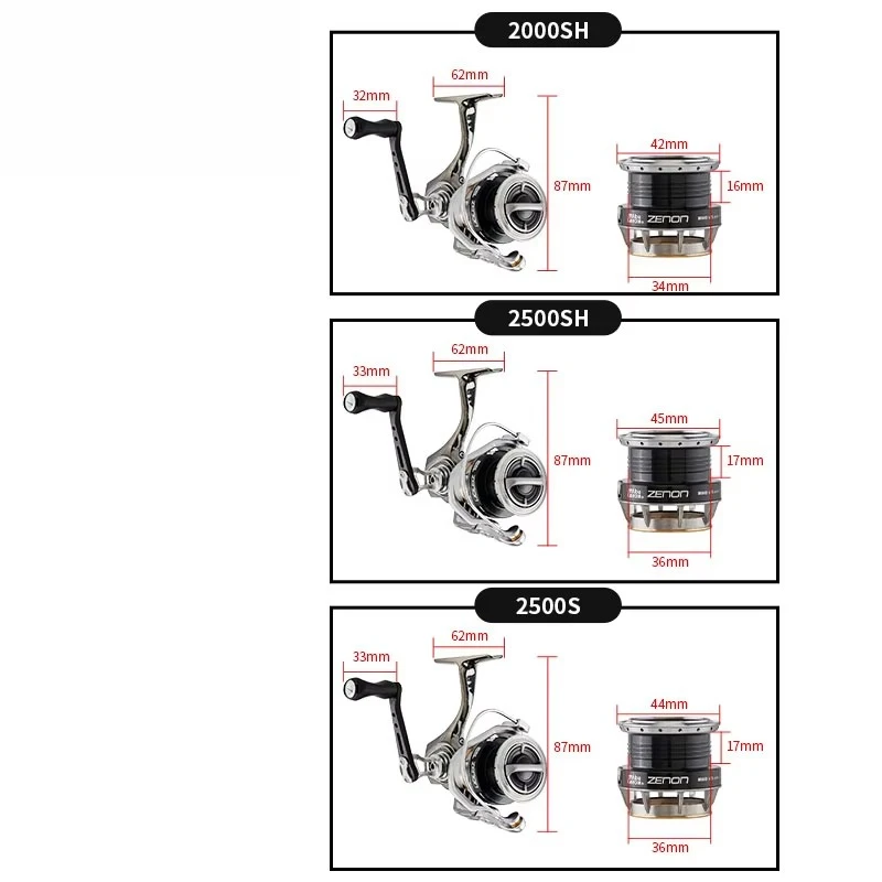 ABU GARCIA ZENON  Full Metal R - огляд і ціна Abu Garcia Reel Max
